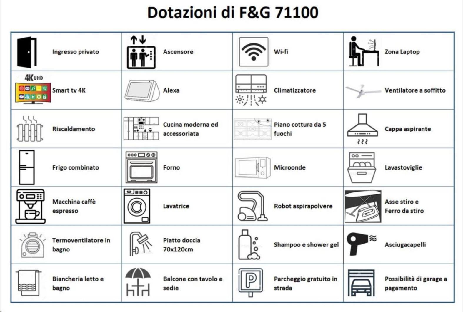 F&G 71100 - - Colazione Inclusa - Box Auto Privato Su Richiesta Foggia Exteriér fotografie